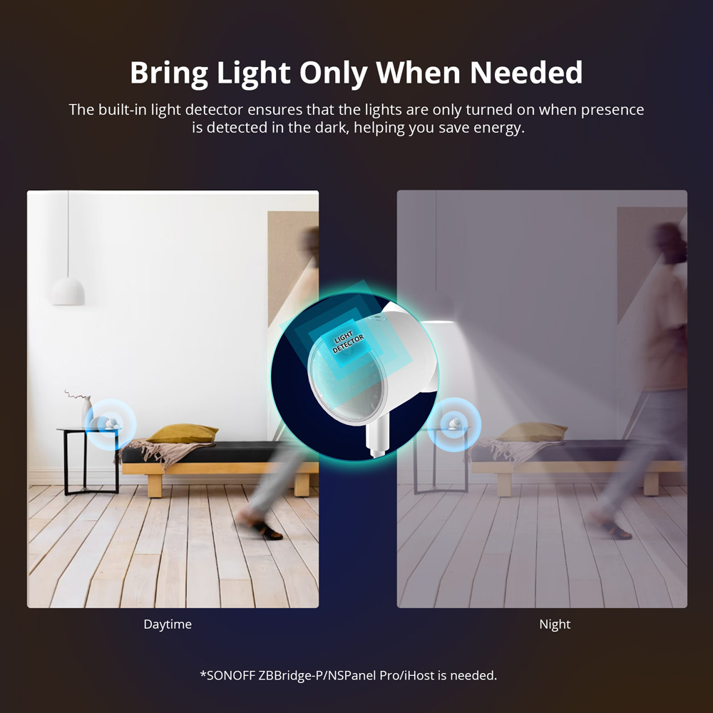 SONOFF SNZB-06P Zigbee czujnik – Sonoff Mini R4 recenzja i cena