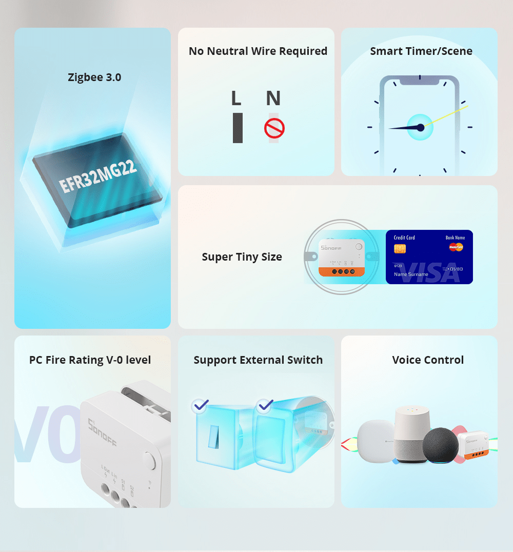 SONOFF Zigbee Bridge PRO ZBBri – Sonoff Mini R4 recenzja i cena
