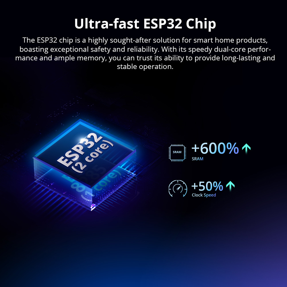 SONOFF MINIR4 Extreme Wi-Fi In – Sonoff Basic recenzja i cena