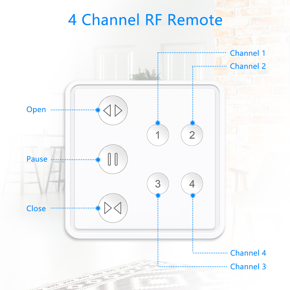 Tuya Smart Life RF WIFI Przełą – Tuya 4 Channel recenzja i cena