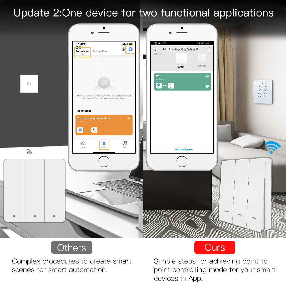 Przełącznik scen ZigBee Tuya M – Smart Relay Tuya recenzja i cena