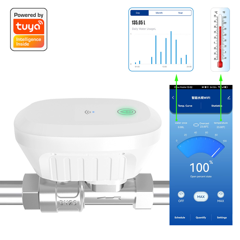 Inteligentny zawór WiFi z wyśw – Home Assistant Tuya recenzja i cena