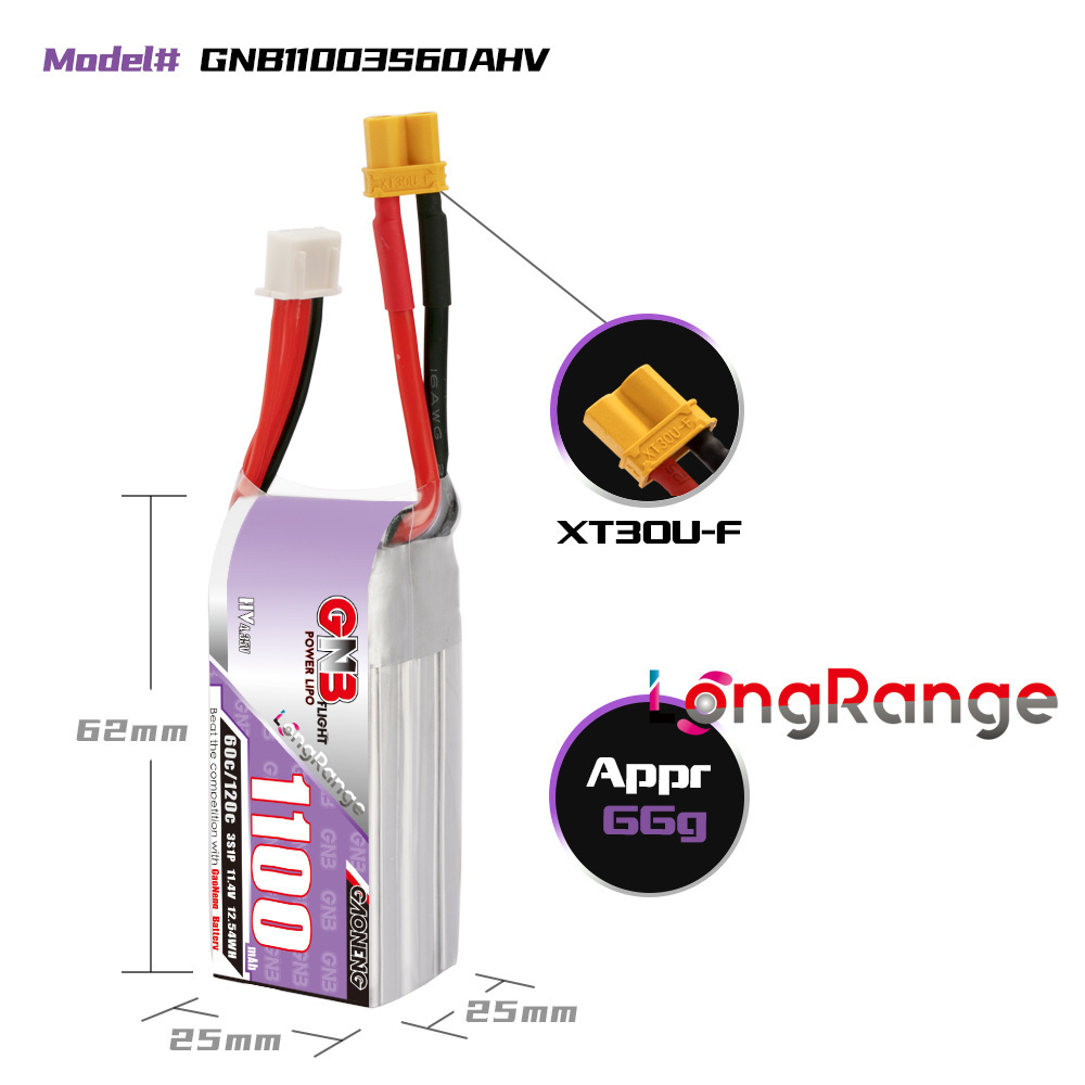 GNB 1100mAh 2S 3S 4S 6S 60C/12 – Shelly Plug recenzja i cena