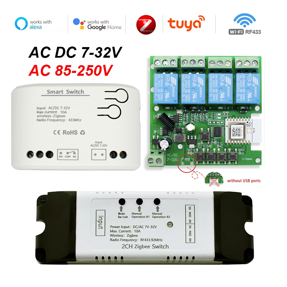 Tuya Zigbee Remote Control Sma – Tuya 4 Channel recenzja i cena