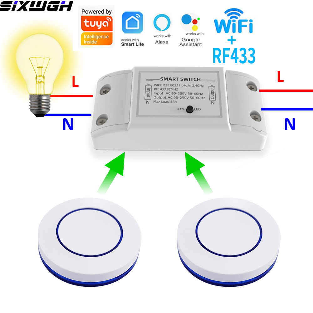Inteligentny przełącznik WiFi  – Smart Relay Tuya recenzja i cena