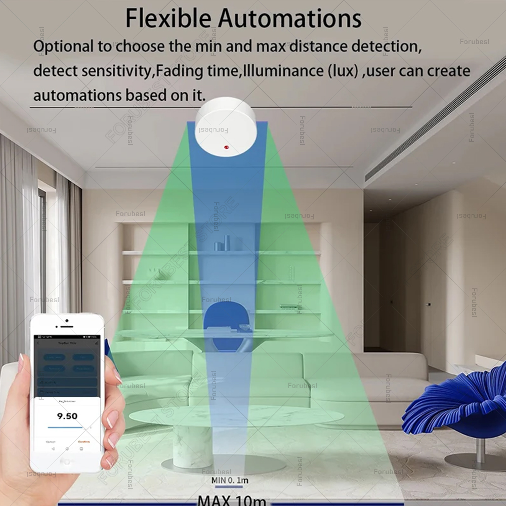 ZigBee Wifi MmWave czujnik obe – Tasmota recenzja i cena