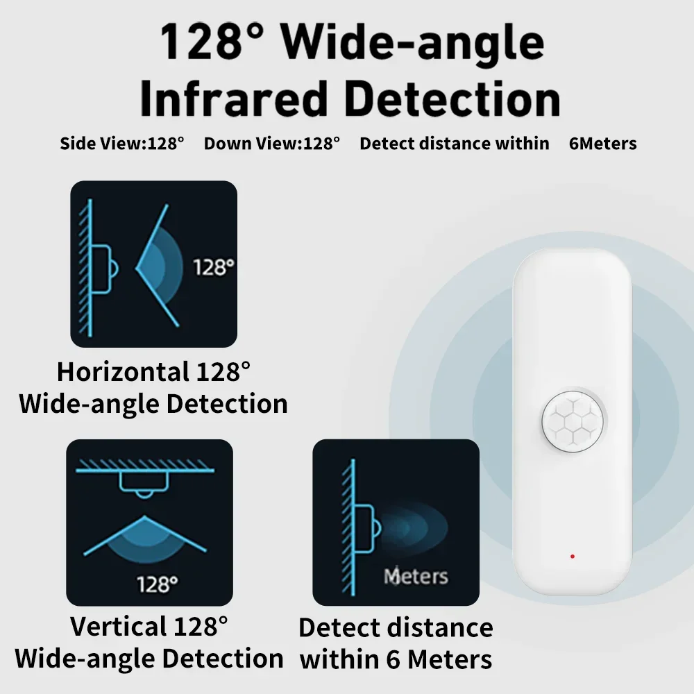 Tuya WiFI Czujnik ruchu PIR In – Home Assistant Tuya recenzja i cena