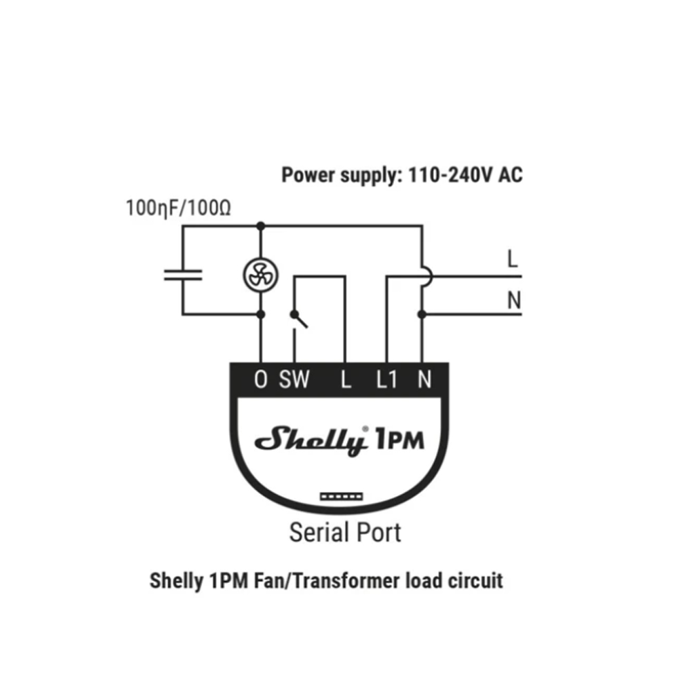 Obwody pochłaniające Shelly RC – Shelly Plug recenzja i cena