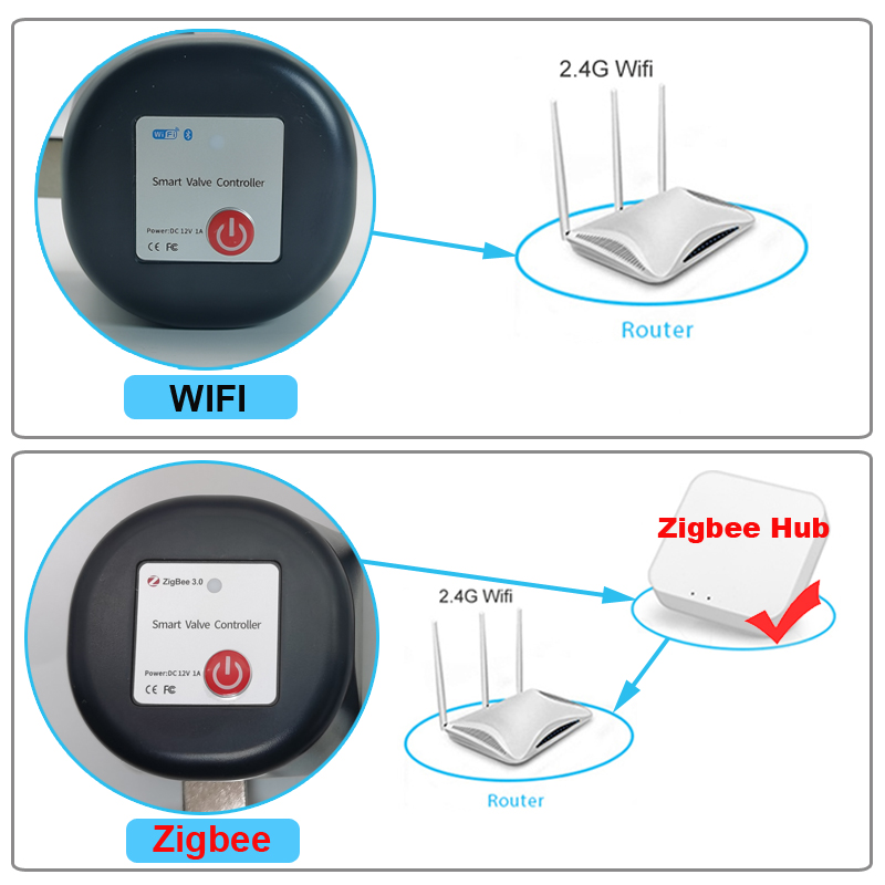 Zawór kulowy odcinający wodę T – Home Assistant Tuya recenzja i cena